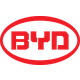 BYD Stock Quote