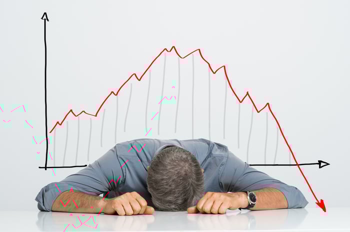 A frustrated man lays his head down with a down stock chart in the background.